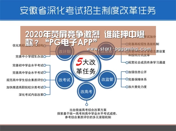 2020年荧屏竞争激烈 谁能押中爆款?“PG电子APP”(图2) pg电子游戏
